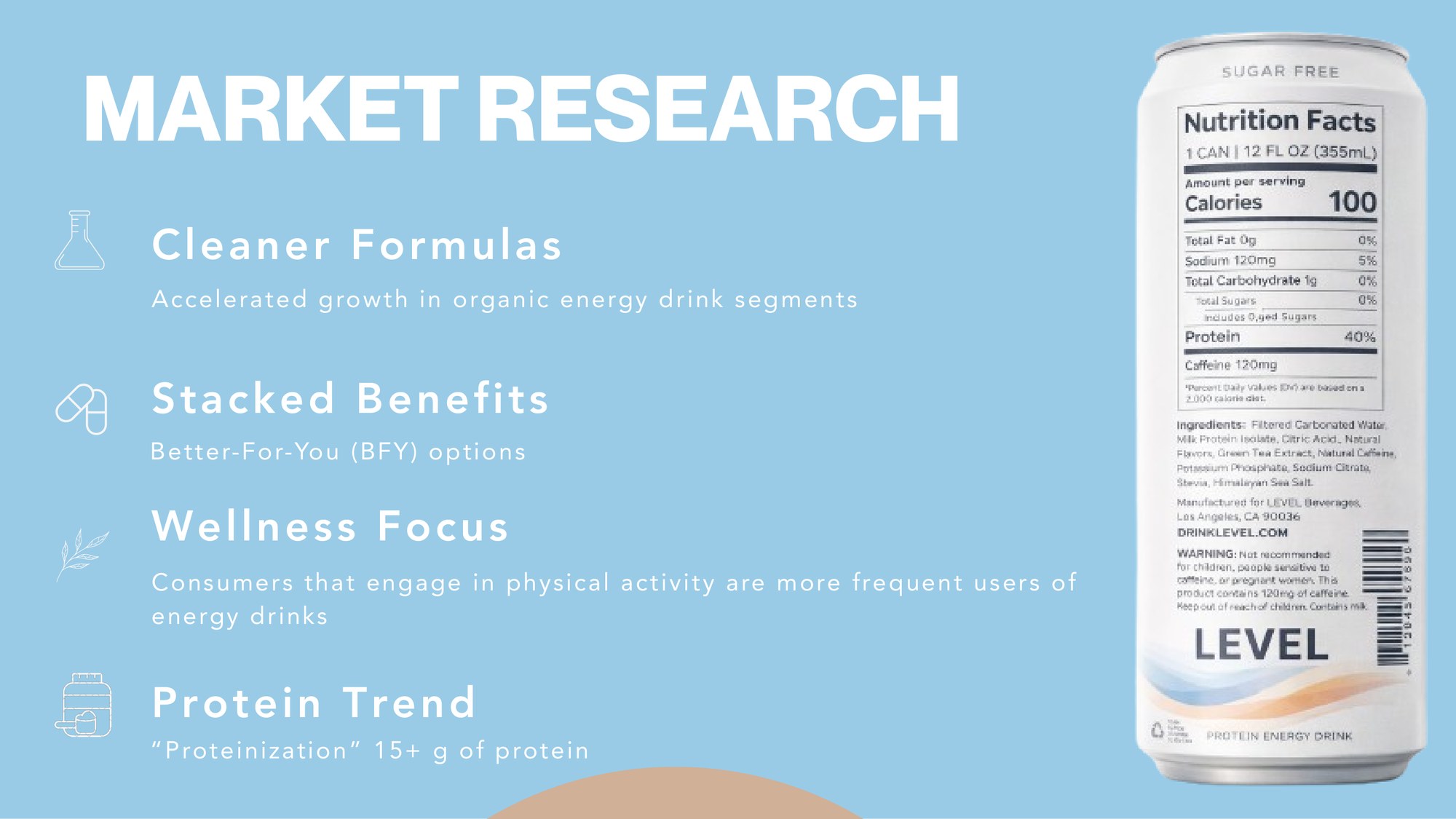 Market research slide: cleaner formulas, stacked benefits, wellness focus, protein trend