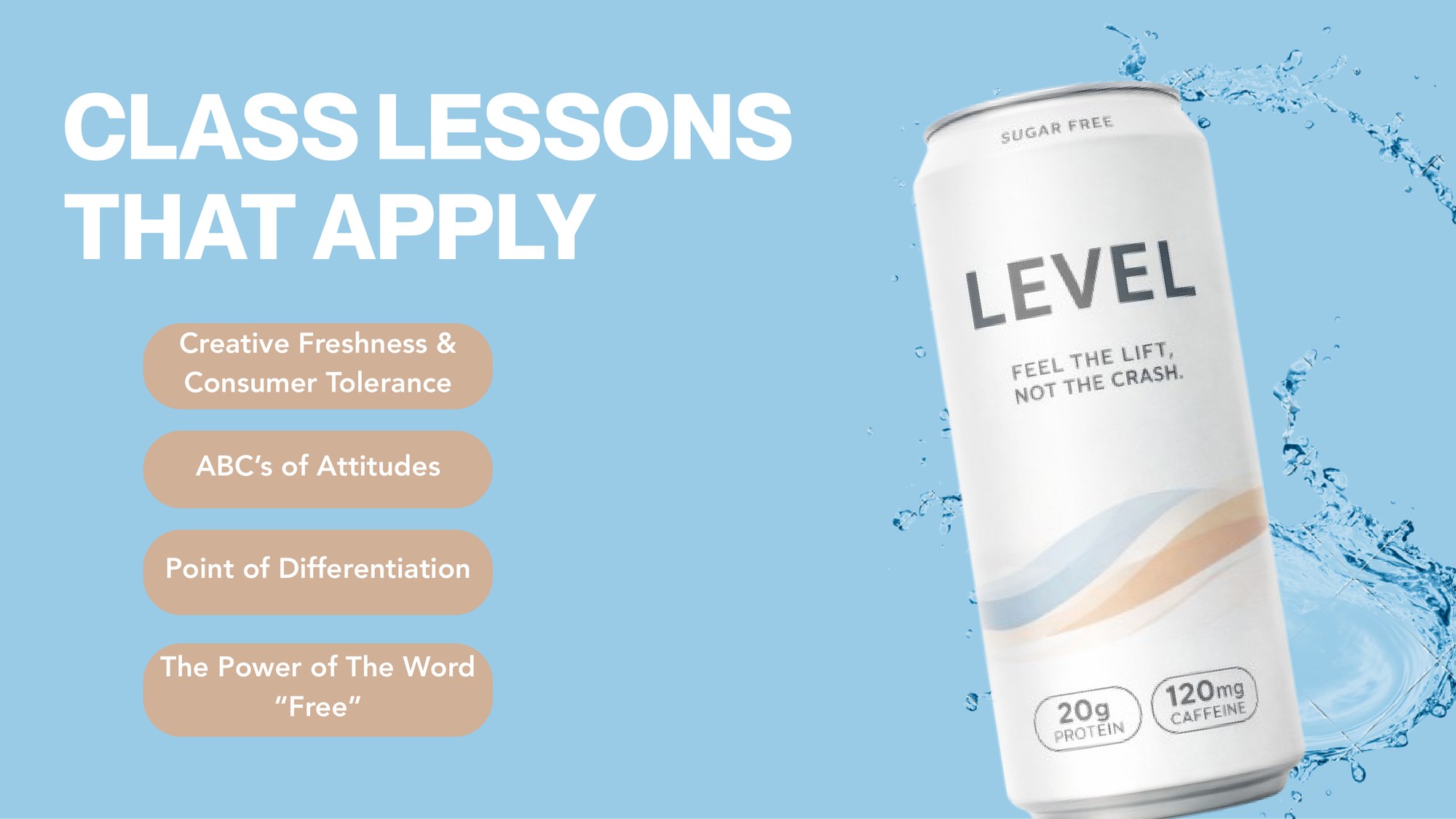 Class lessons applied: creative freshness, ABCs of attitudes, point of differentiation, the power of free
